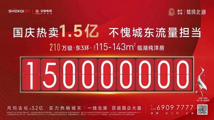 2022年黃金周看成都樓市